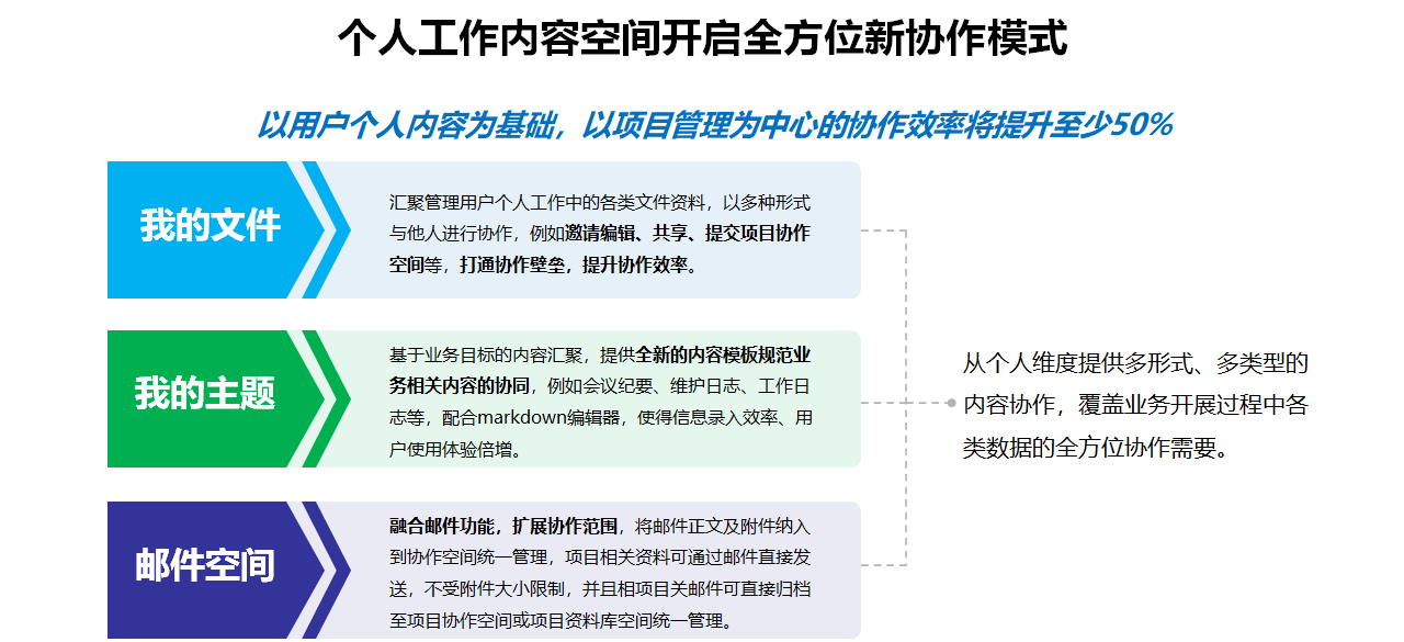 個人空間.png