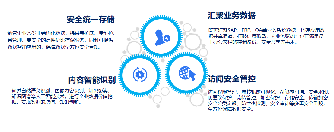 WBCIO產(chǎn)品圖2.png