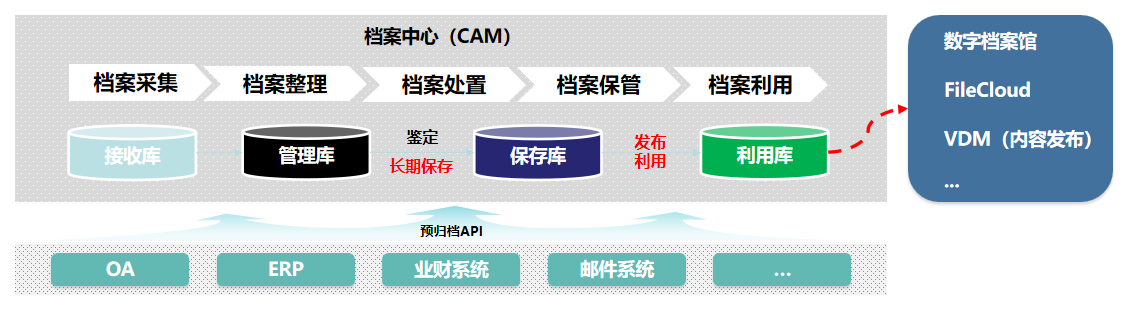 WBCIO產(chǎn)品圖4.png