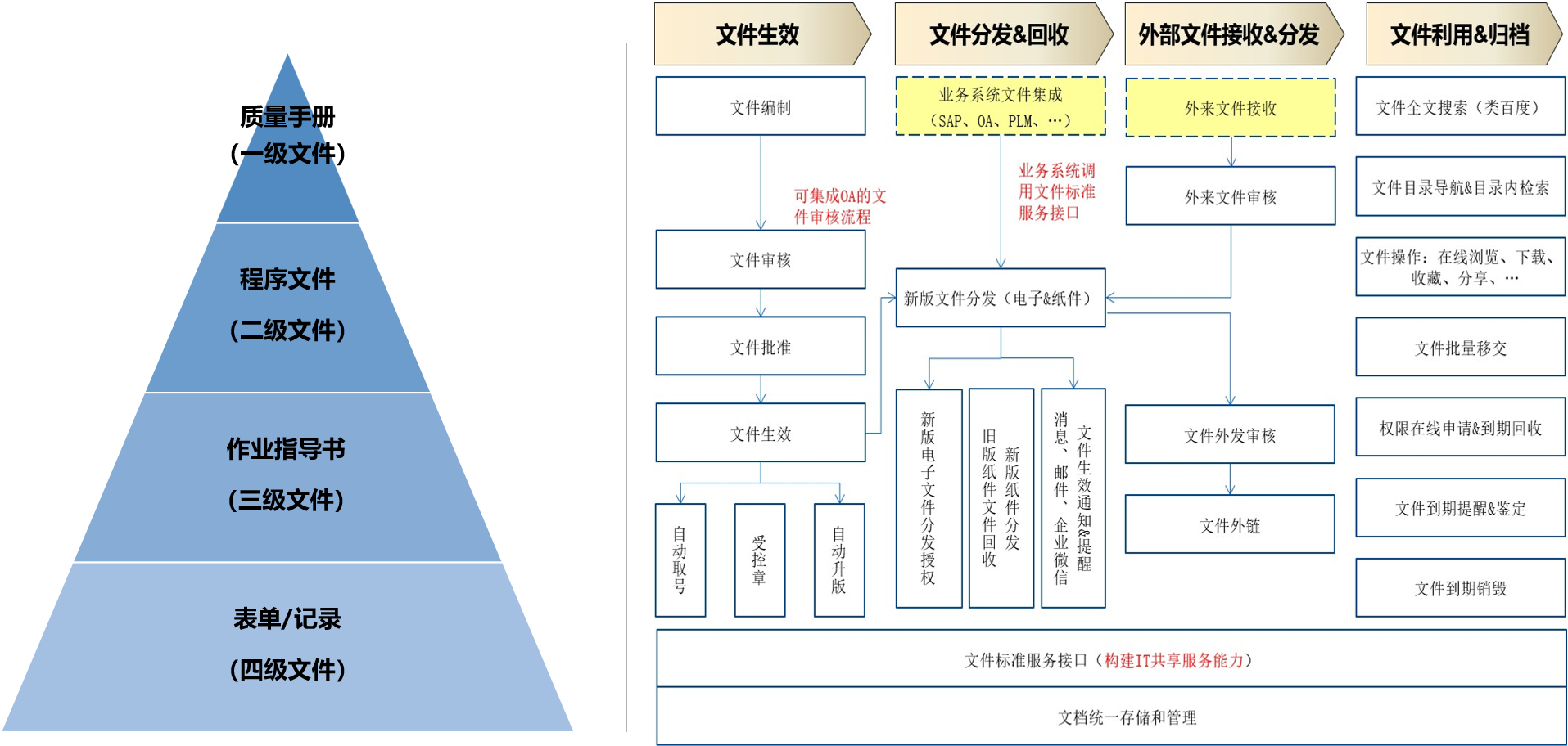 圖2.png