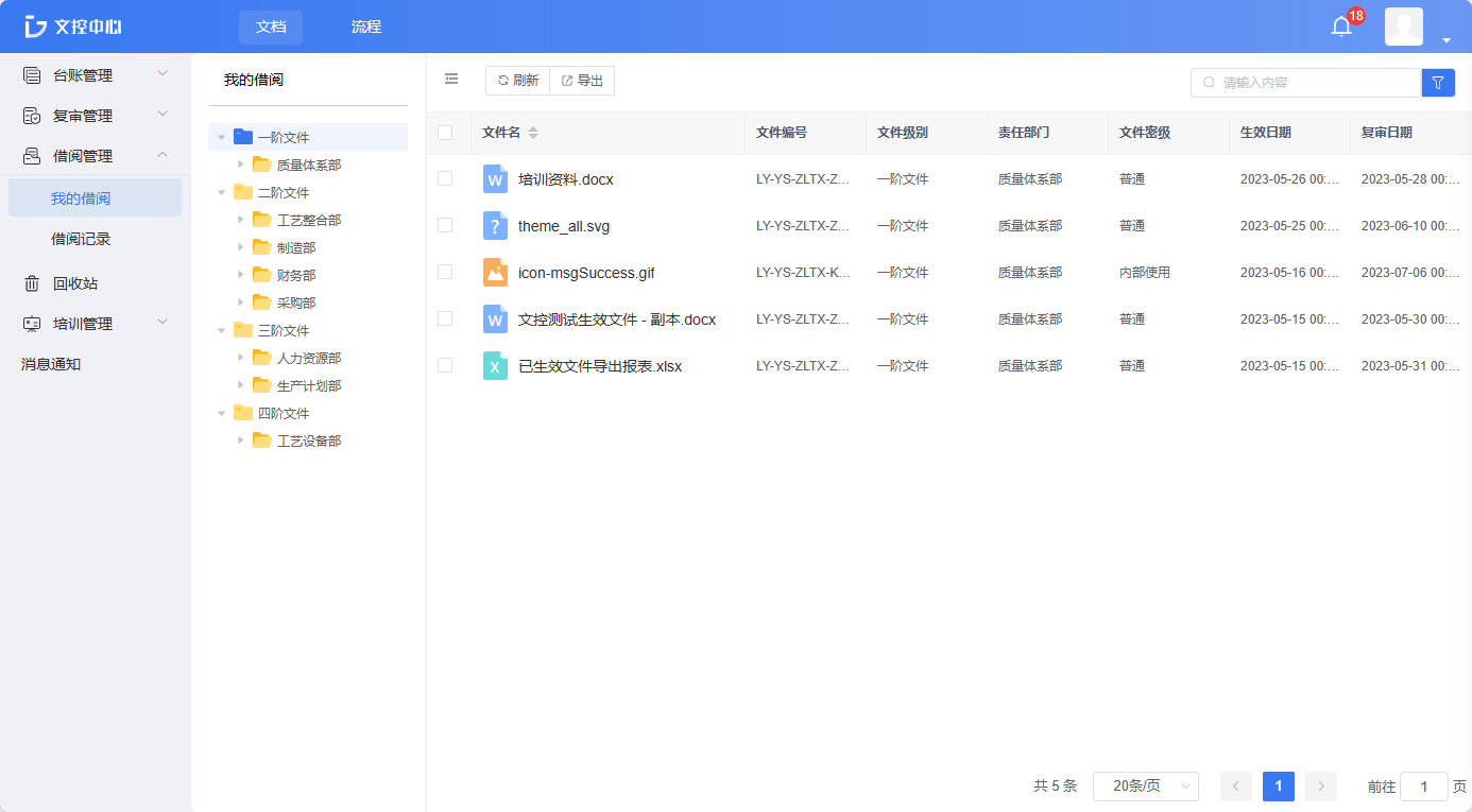查閱$使用.png