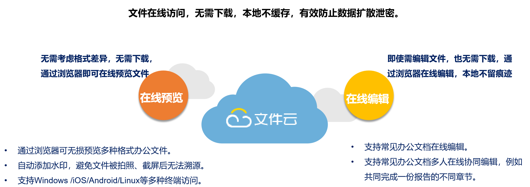 催收?qǐng)D4.png