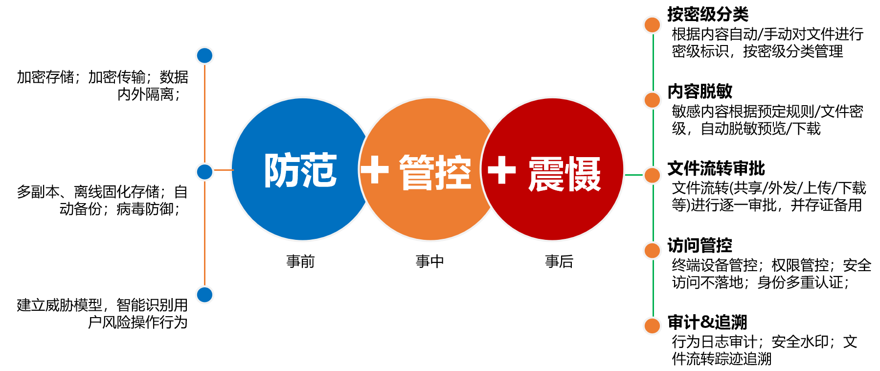 催收?qǐng)D8.png