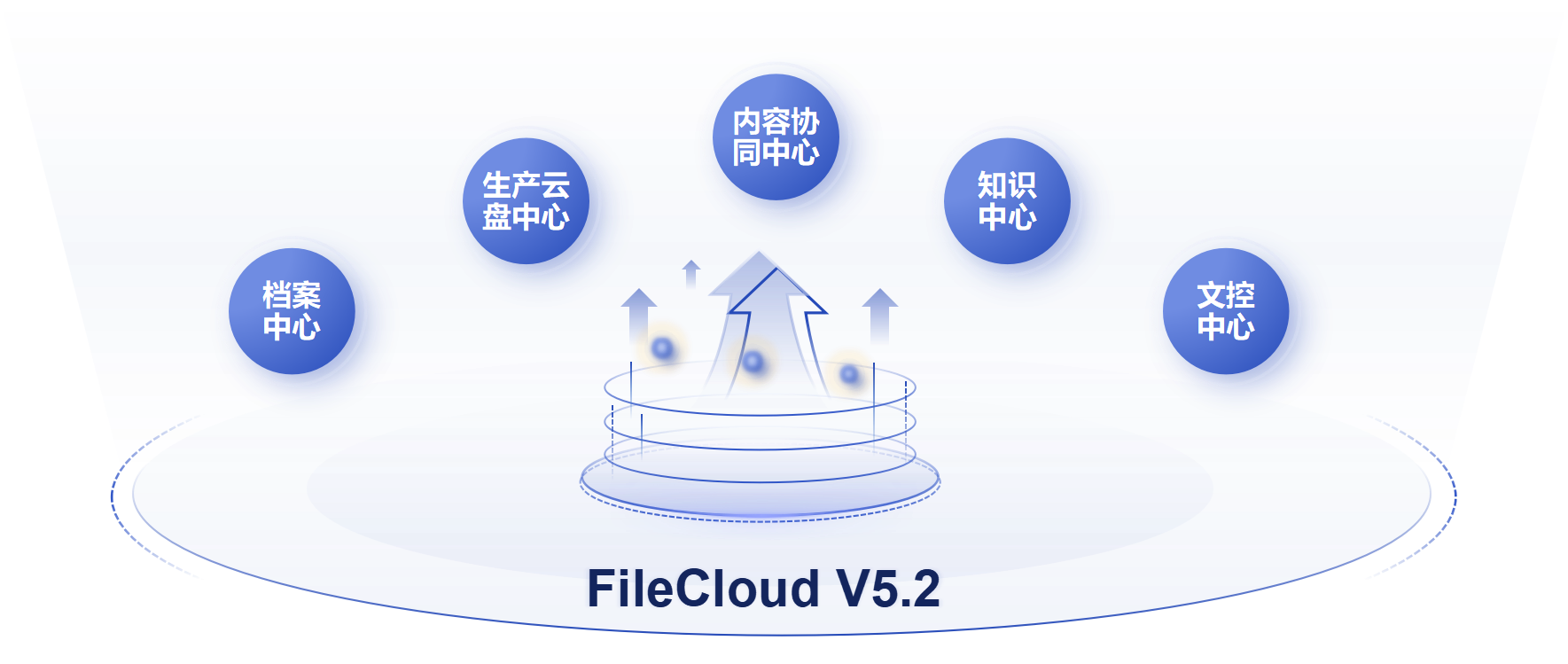 5內(nèi)容(1).png