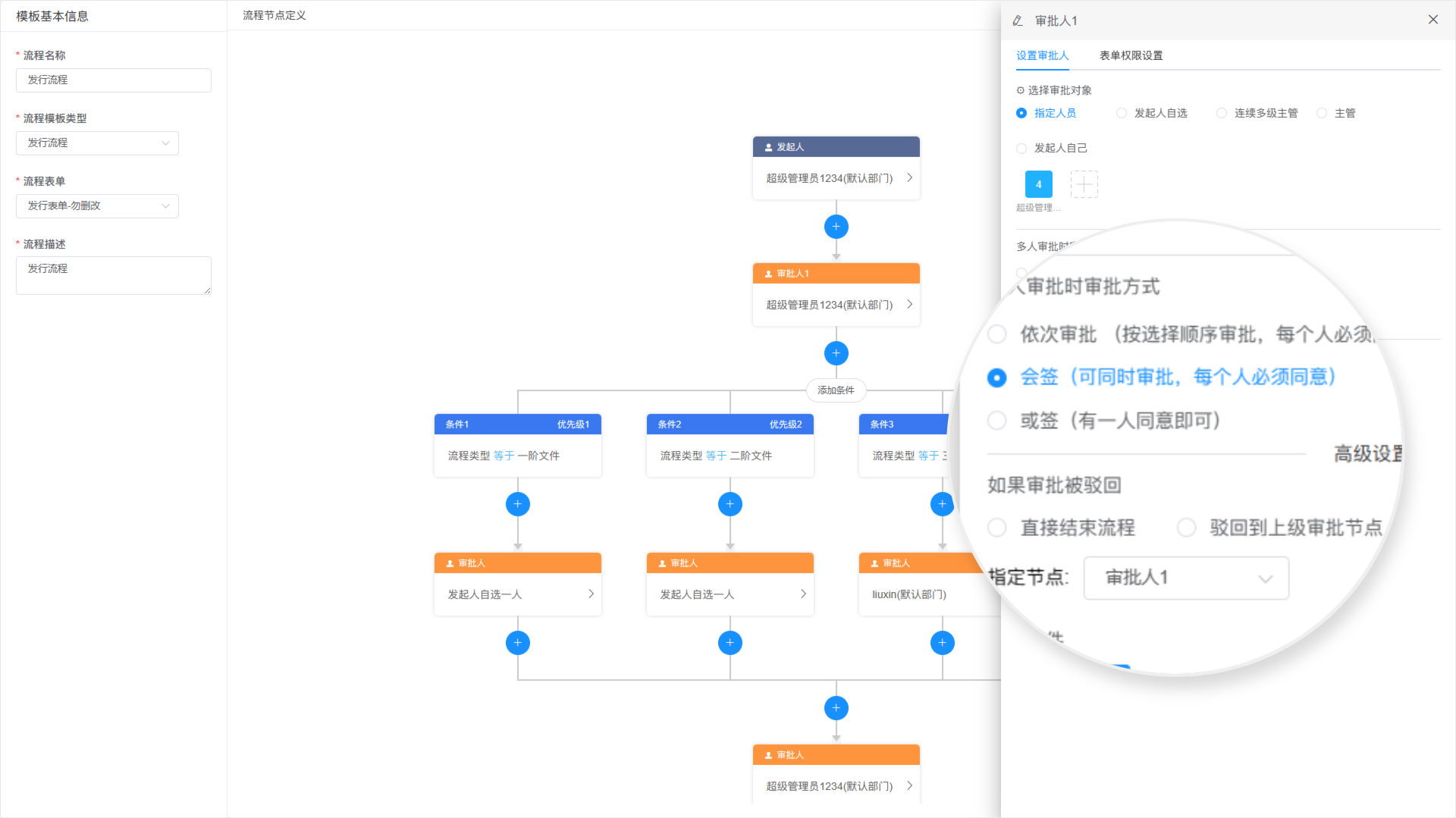 自定義流程.png