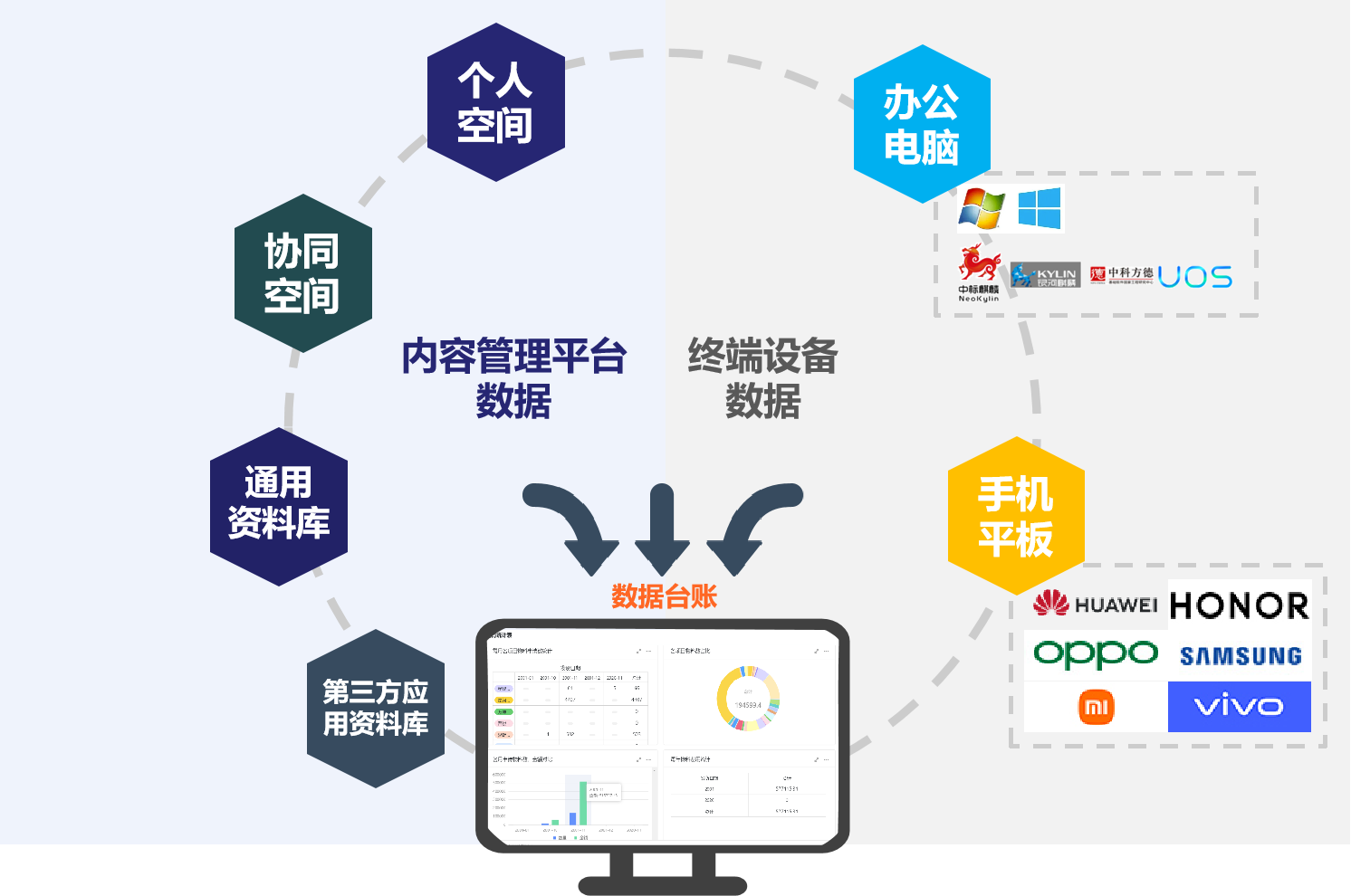 數(shù)據(jù)臺賬圖片1.png