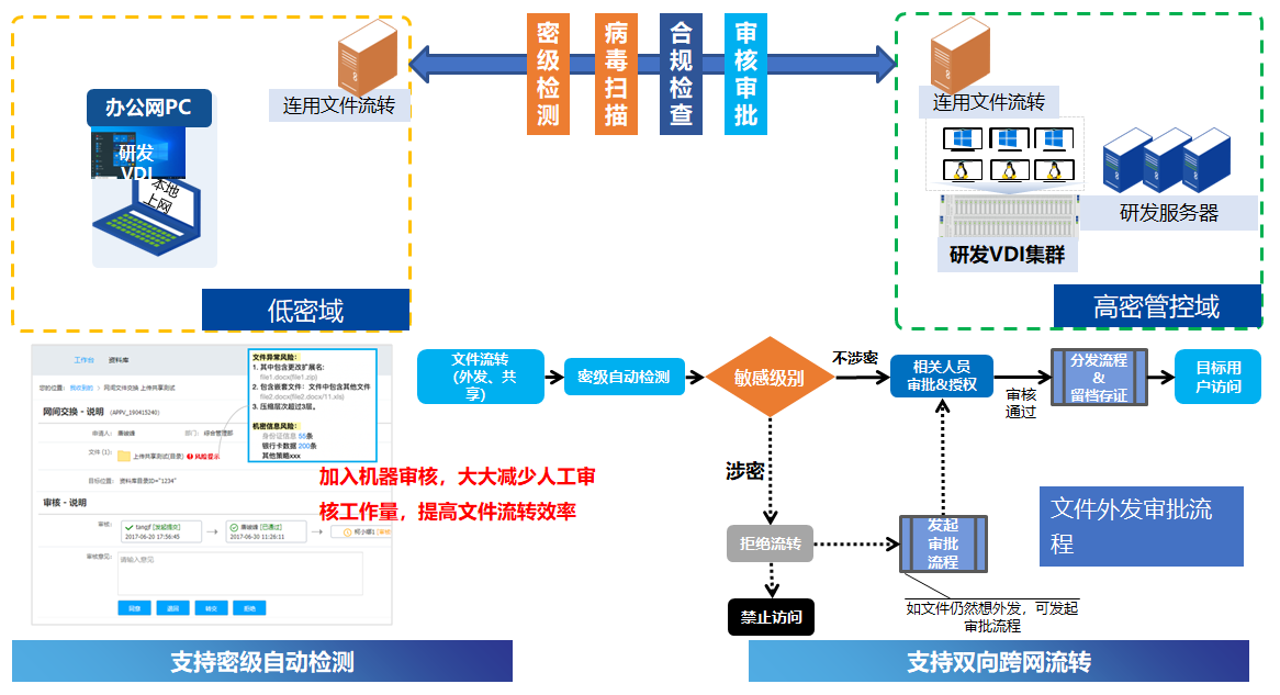 方案圖片1.png